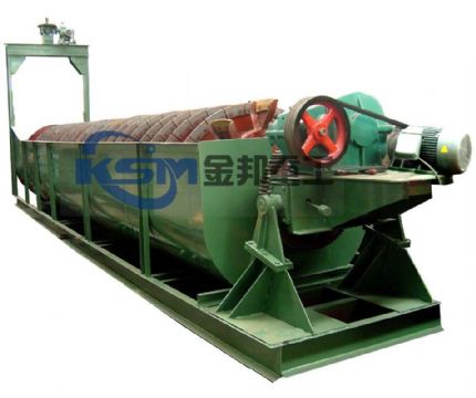 Classifier Machinery/Spiral Classifier/Classifier Manufacturer